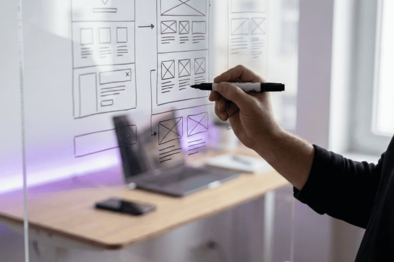 Asenvirocon tim — EU fondovi i digitalni marketing, Podgorica
