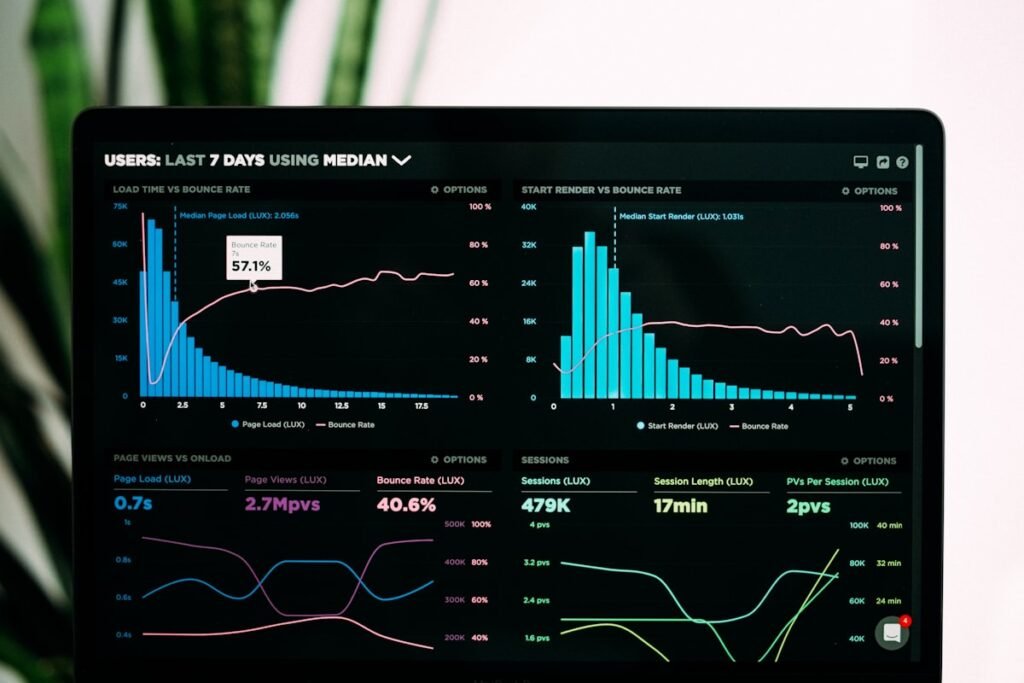 Google Analytics 4 — kompletan vodič za crnogorske preduzetnike