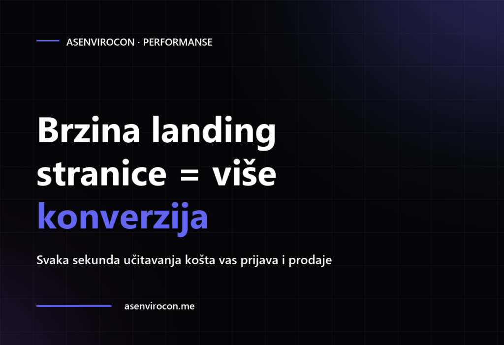Optimizacija brzine landing stranica za više konverzija